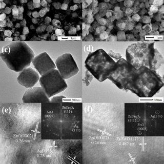 XRD Patterns Of A P Ag ZnO ZnFe 2 O 4 And B H Ag ZnO ZnFe 2 O 4