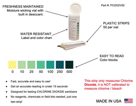 Chlorine Dioxide Single Factor Test Strips Ppm