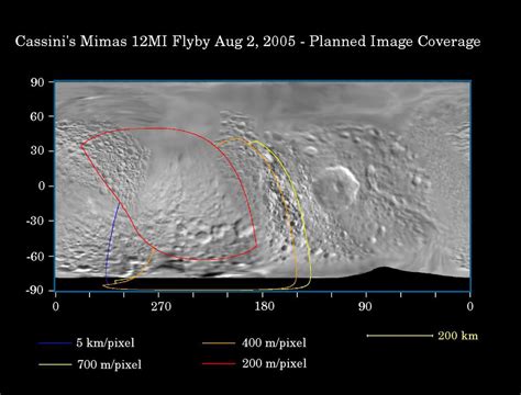 Mimas: Closer Than Ever Before