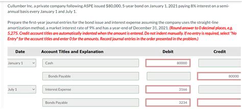 Solved Cullumber Inc A Private Company Following Aspe Chegg