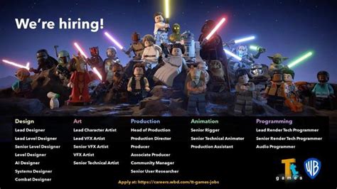 Tt Games Is Now Hiring For A Whole Host Of Positions Its Good To See