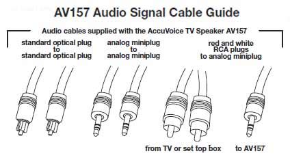 ZVOX AV157 Sound Bar with AccuVoice Dialogue Boost-Review