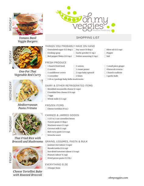 Vegetarian Meal Plan | 02.20.17 | Oh My Veggies | Vegetarier, Essen ...