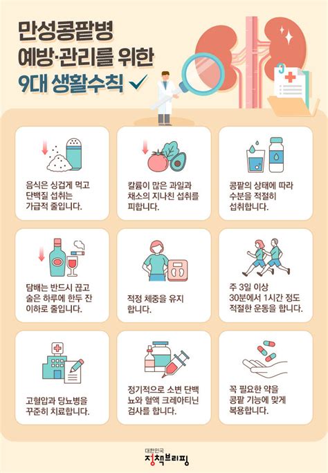 만성콩팥병 예방·관리 위한 9대 생활수칙