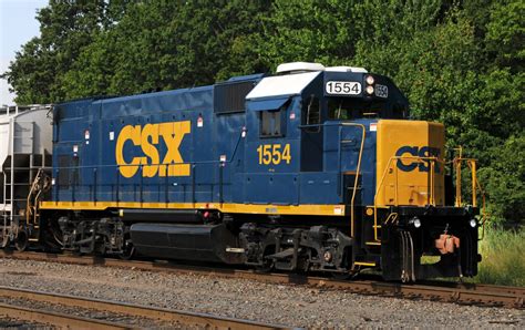 CSX: 'Unusual Risks' For Our No. 2 Stock - CSX Corporation (NASDAQ:CSX ...