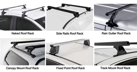 Rain Gutter Roof Rack Archives Engineering Learn