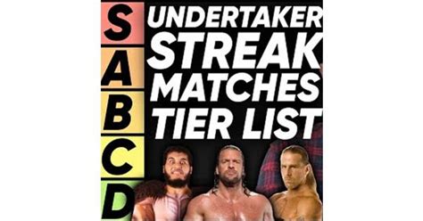 Tier List Undertaker S Wwe Wrestlemania Streak Matches Cultaholic