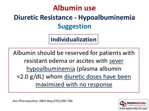 Albumin Use in AKI, CKD & Dialysis (Why, When & How?)