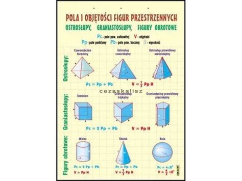 Pola I Obj To Ci Figur Przestrzennych