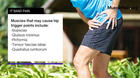 Hip Trigger Points Muscle Pain