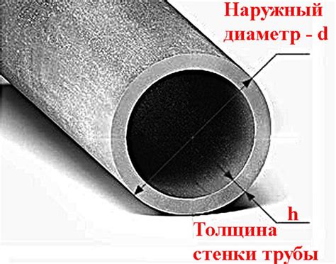 Внутренний диаметр трубы 159х6