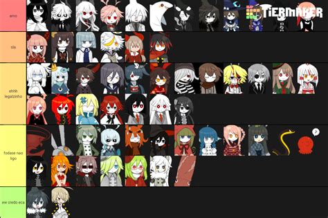 Okegom Characters Tier List (Community Rankings) - TierMaker