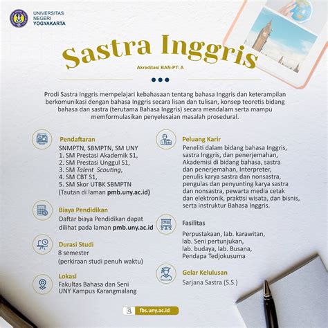 S Sastra Inggris Pmb Uny