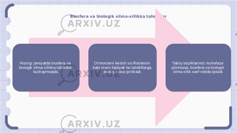 Inson Va Biosfera Biologiya Slaydlar