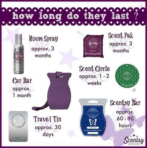 Jpottebaum Scentsy Us Scentsy Scented Room Spray Scentsy Bars