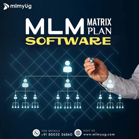 Understanding Mlm Software And Matrix Mlm Plan By Mlmyug Medium