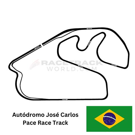 Autódromo José Carlos Pace Nearby Hotels RaceTrackWorld