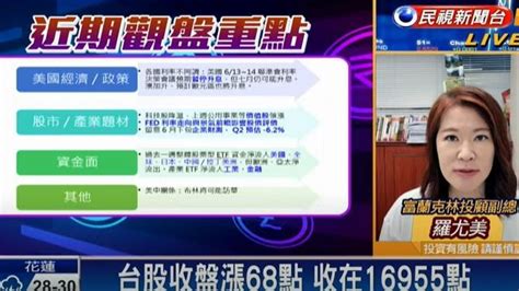 台股看民視／台積電領軍逼近萬七 分析師曝3關鍵：留意7月是否升息｜四季線上4gtv