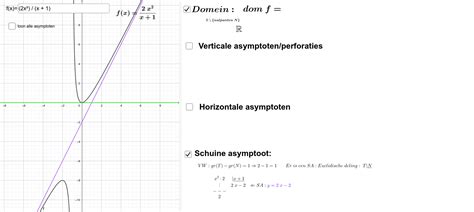 Rationale Functies Begripsvorming GeoGebra