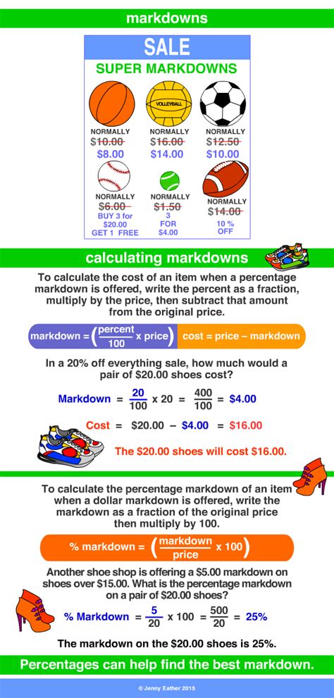 Markdown Markdowns A Maths Dictionary For Kids Quick Reference By