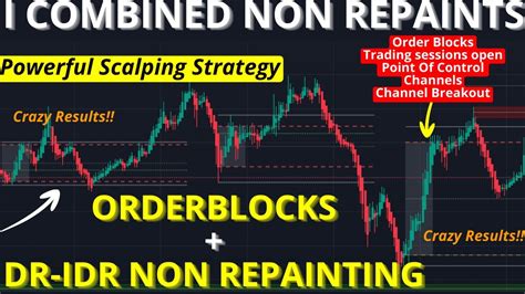 I Combined The Order Block Detector And DR IDR Non Repainting To Create