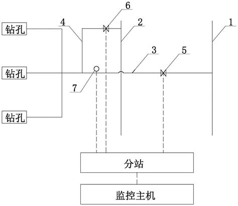 一种疏通煤层瓦斯抽采钻孔孔隙和裂隙的装置及方法与流程