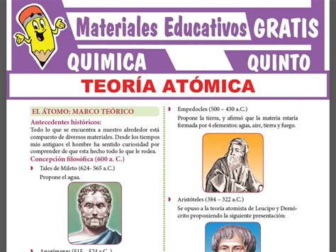 Teoría Atómica Para Quinto Grado De Secundaria ≫ Materiales Educativos