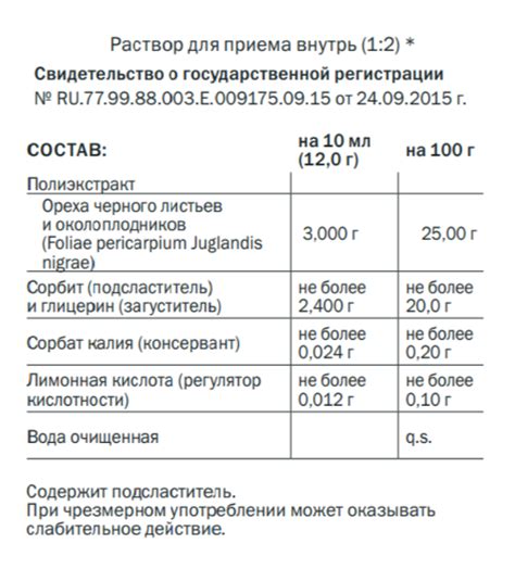 Юглон Premium (чёрный орех)/раствор 250 мл/Vitauct - БиоМаркетЮг