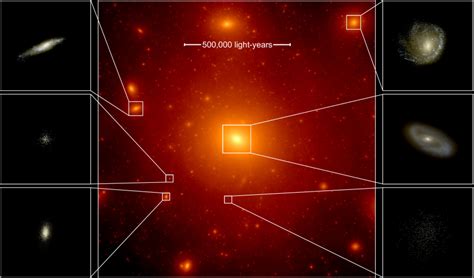 Galaxy Simulations Could Help Reveal Origins of Milky Way | Rutgers ...