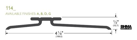 Pemko 114a 36 Mill Finish Aluminum Interlocking Threshold