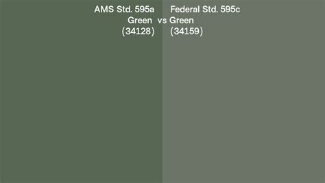 Ams Std 595a Green 34128 Vs Federal Std 595c Green 34159 Side By