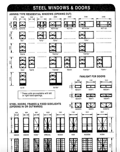 Standard Steel Window Frames Sizes | Webframes.org