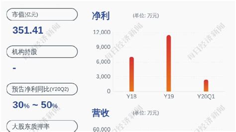 深交所向光启技术发出关注函凤凰网