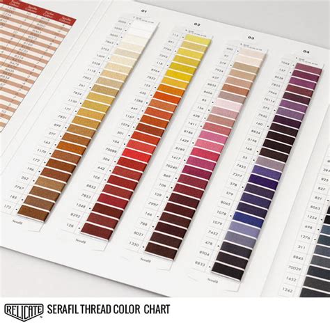 Amann Serafil Thread Color Chart - Relicate