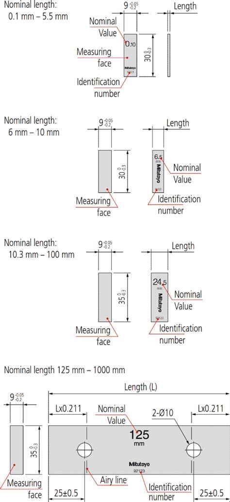 Mitutoyo Individual Steel Gauge Block BS Grade 1 Steel 0 1 100mm