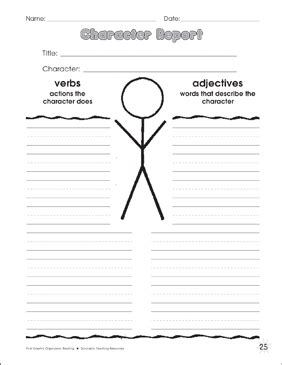 Graphic Organizer Character Report Printable Graphic Organizers