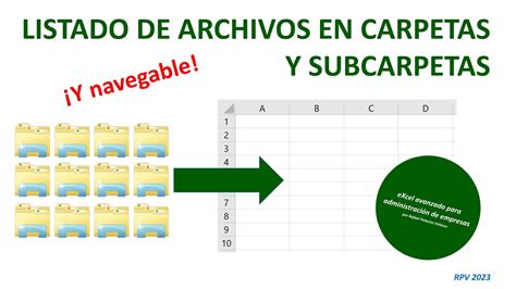 Listado De Archivos En Carpetas Y Subcarpetas Navegable Con