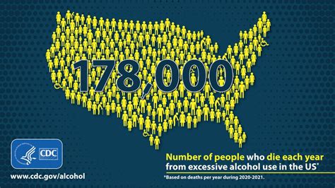 Alcohol And Public Health Cdc