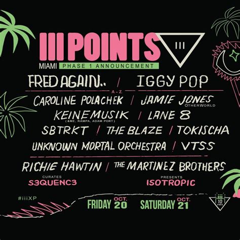 Miami S Iii Points Festival Announces Lineup Featuring Caroline