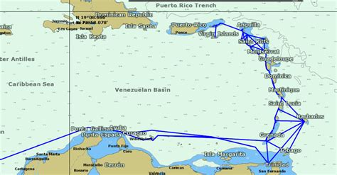 Sailing Time Between All Caribbean Islands Tables And Tips Improve