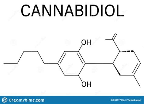 Cannabidiol Or Cbd Cannabis Molecule Has Antipsychotic Effects