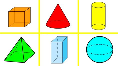 Formas Geom Tricas S Lidas