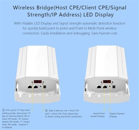 Outdoor Cpe Ac High Power Qualcomm Openwrt Wifi Bridge Ptp Ptmp