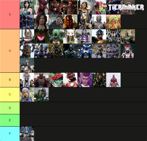 All Super Sentai Villains (Goranger-Zenkaiger) Tier List (Community Rankings) - TierMaker