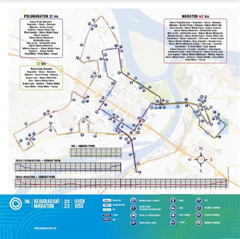 Ovo Je Detaljna Trasa Beogradskog Maratona Telegraf Rs