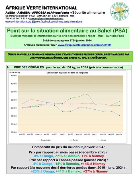 Impact du conseil agricole sur la productivité et le revenu agricole