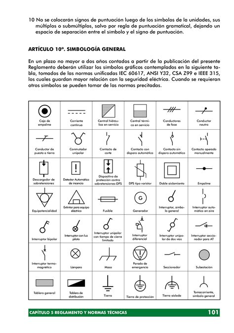 Libro Teoria Y Tecnologia Fundamentales Salernoguille P Gina