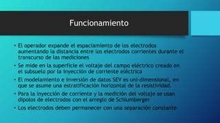 Arreglo De Schlumberger2 PPT