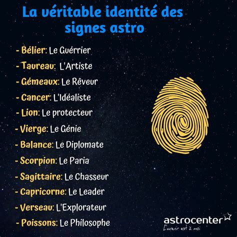 Signe Astrologique Date Signification Et Personnalit Signs