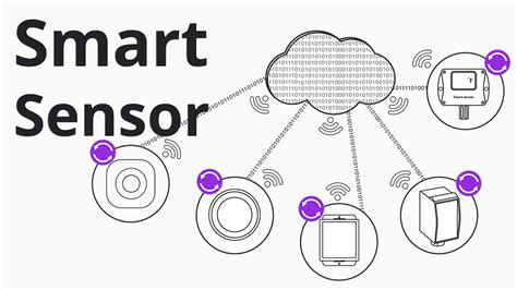 Smart Sensor Explained Different Types And Applications Youtube